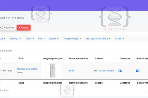 classificados script, como ativa seu anuncio coloca em destaque